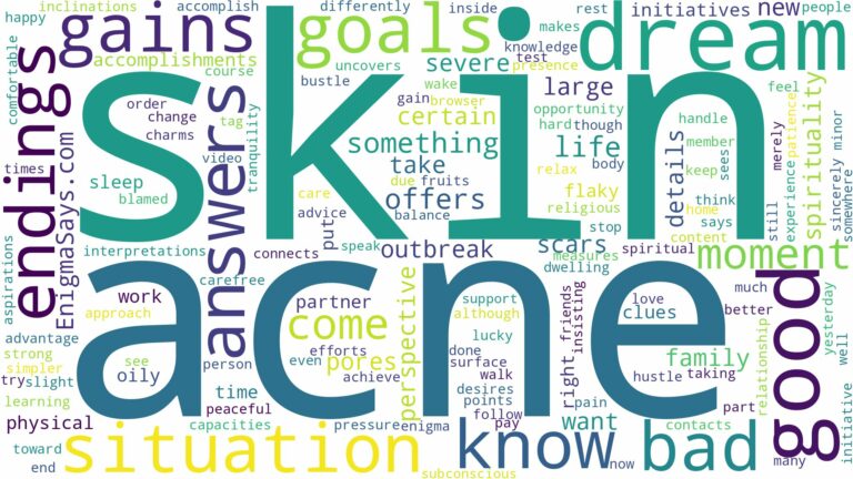 dreaming of having bad skin and related dreams with their meanings in a word cloud