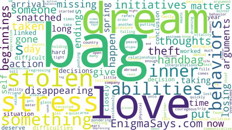 dreaming of having bag stolen and related dreams with their meanings in a word cloud