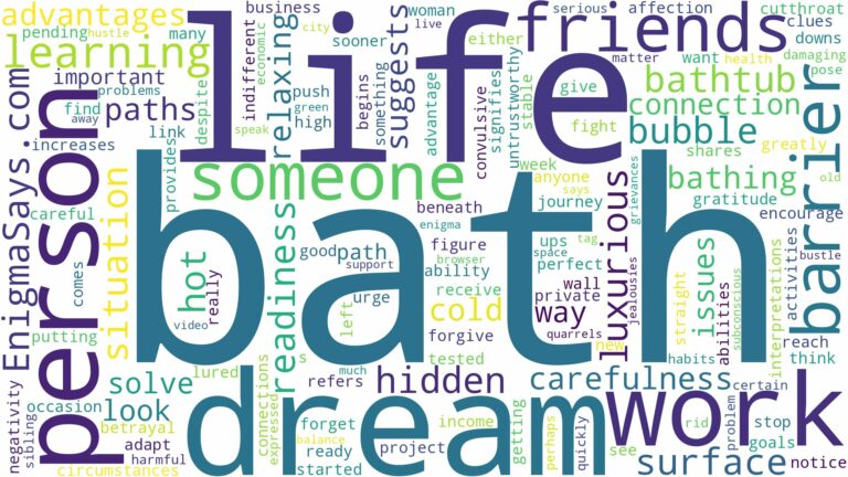 dream of having bath and related dreams with their meanings in a word cloud