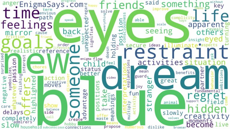 dreaming of having blue eyes and related dreams with their meanings in a word cloud