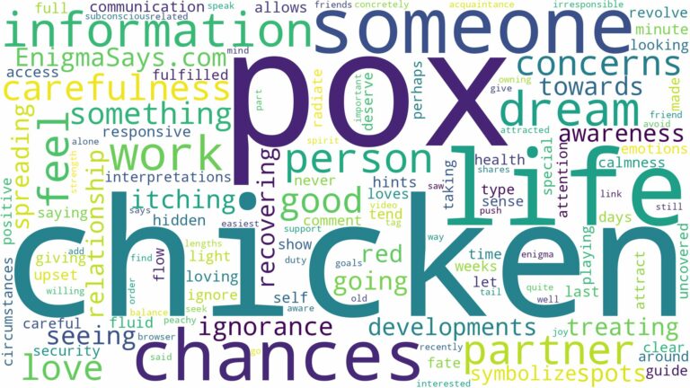 dreaming of having chicken pox and related dreams with their meanings in a word cloud