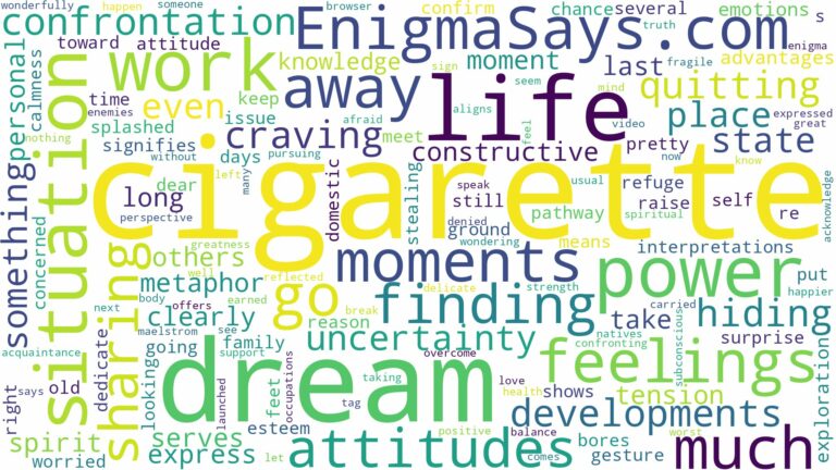 dream of having cigarette and related dreams with their meanings in a word cloud