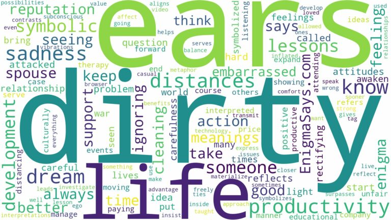 dreaming of having dirty ears and related dreams with their meanings in a word cloud