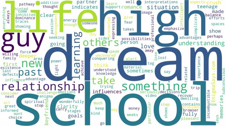 dream about a guy from high school and related dreams with their meanings in a word cloud