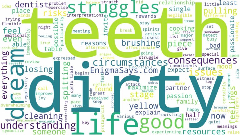 dreaming of having dirty teeth and related dreams with their meanings in a word cloud