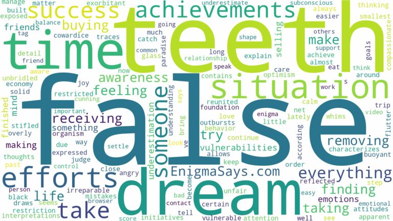 dreaming of having false teeth and related dreams with their meanings in a word cloud