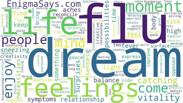 dream of having flu and related dreams with their meanings in a word cloud