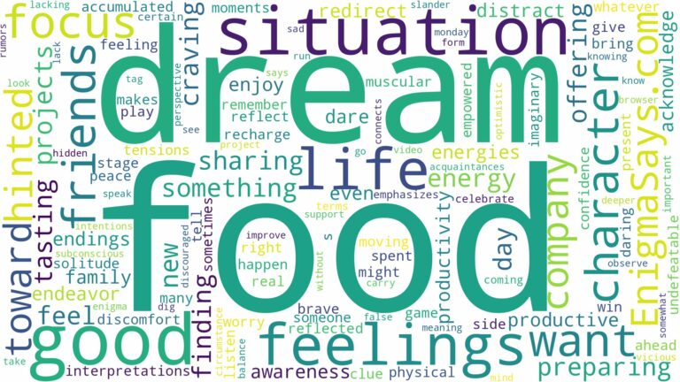 dream of having food and related dreams with their meanings in a word cloud