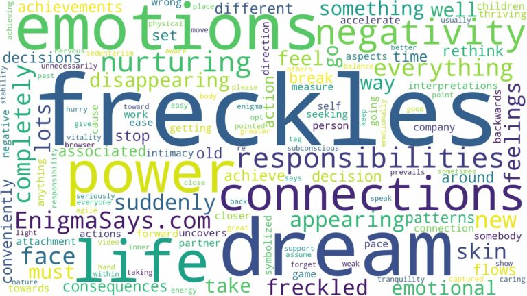 dream of having freckles and related dreams with their meanings in a word cloud