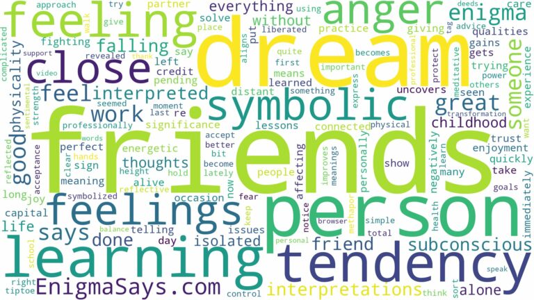 dream of having friends and related dreams with their meanings in a word cloud