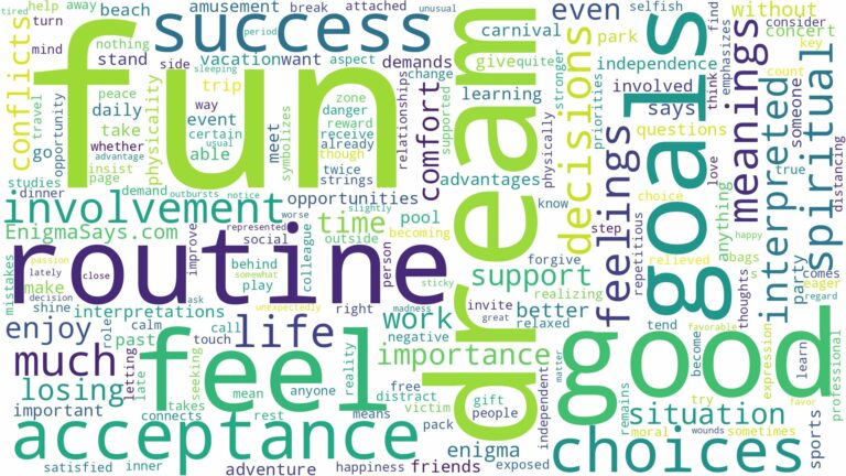 dream of having fun and related dreams with their meanings in a word cloud