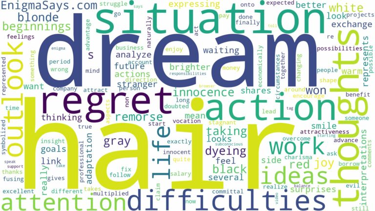 dream of having hair and related dreams with their meanings in a word cloud