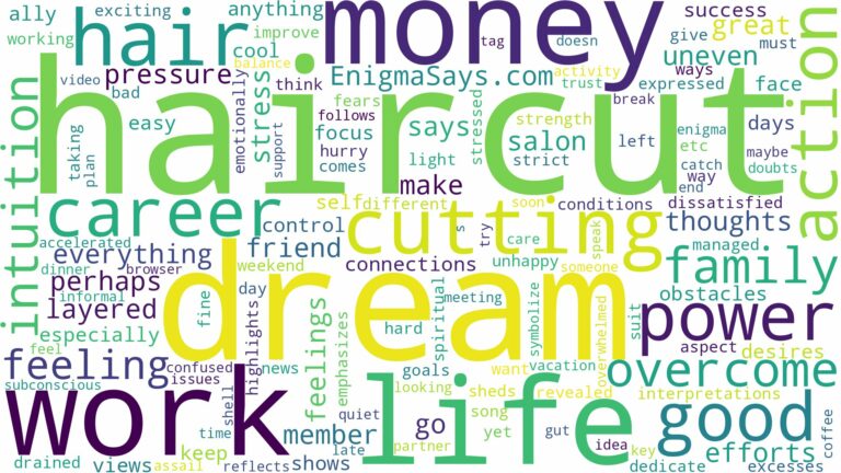 dream of having haircut and related dreams with their meanings in a word cloud