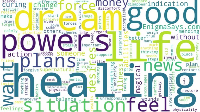 dreaming of having healing powers and related dreams with their meanings in a word cloud
