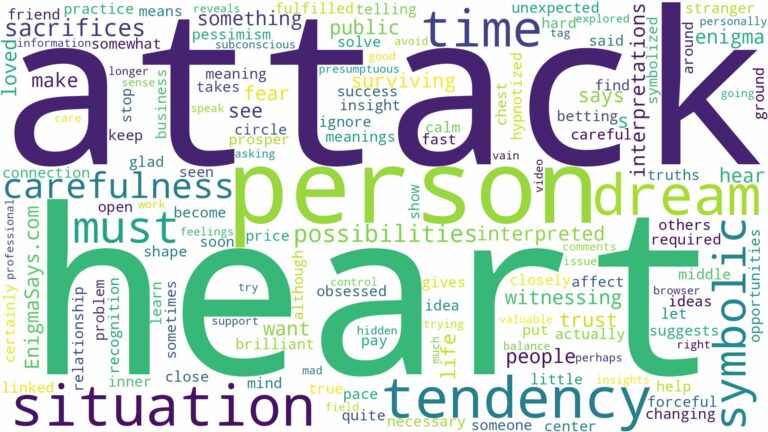 dreaming of having heart attack and related dreams with their meanings in a word cloud