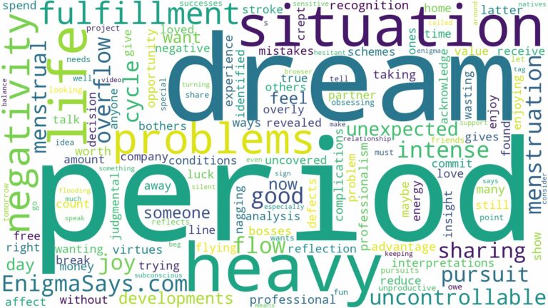 dreaming of having heavy period and related dreams with their meanings in a word cloud
