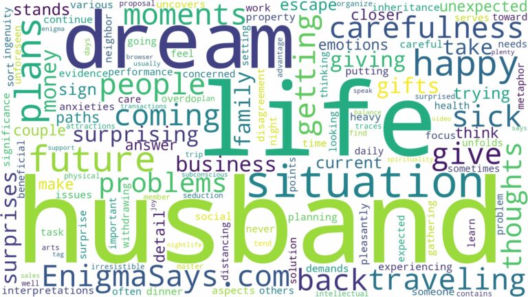dream of having husband and related dreams with their meanings in a word cloud