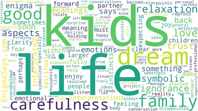 dream of having kids and related dreams with their meanings in a word cloud