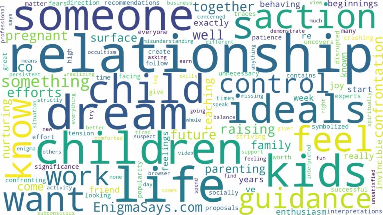 dreaming of having kids with someone and related dreams with their meanings in a word cloud