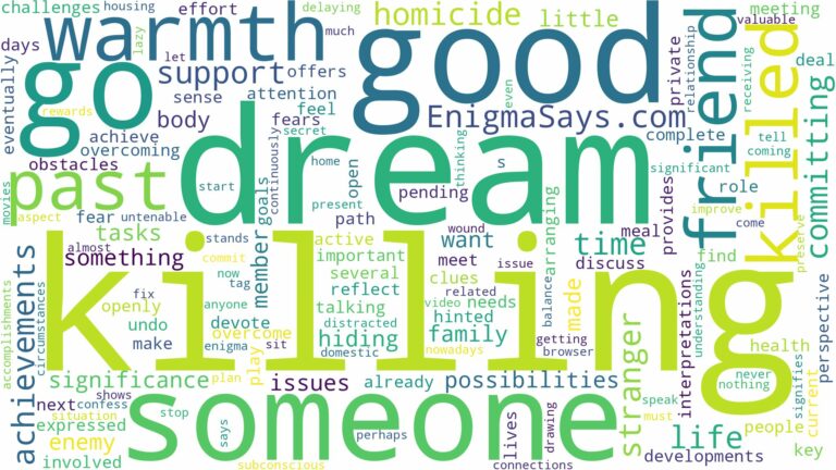 dreaming of having killed someone and related dreams with their meanings in a word cloud