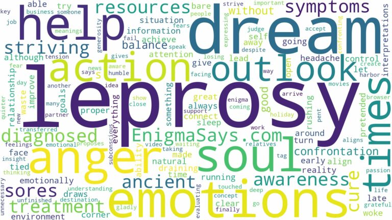 dream of having leprosy and related dreams with their meanings in a word cloud