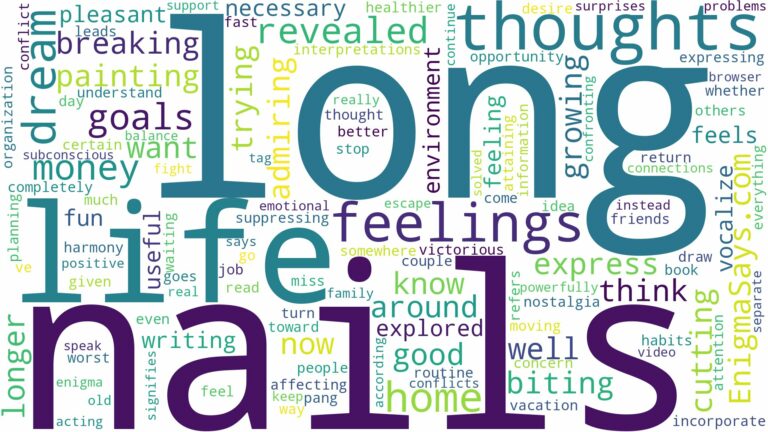 dreaming of having long nails and related dreams with their meanings in a word cloud