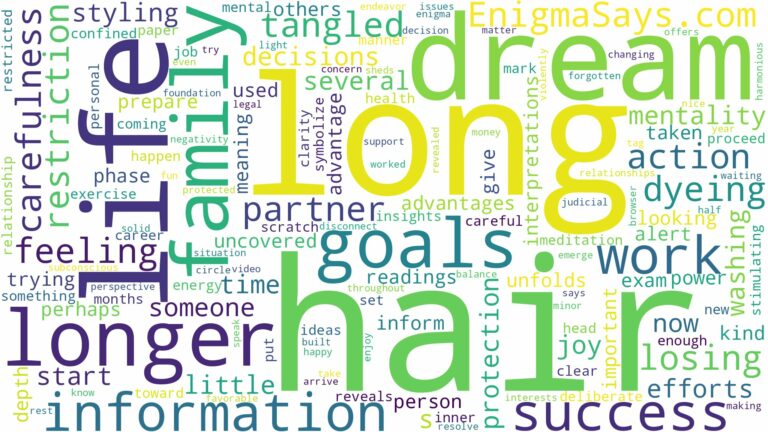 dreaming of having longer hair and related dreams with their meanings in a word cloud