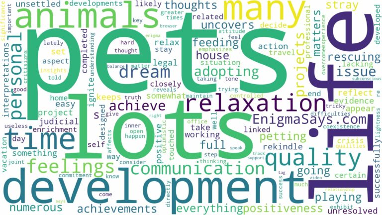 dreaming of having lots of pets and related dreams with their meanings in a word cloud