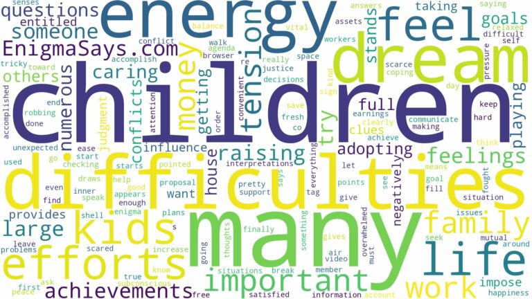 dreaming of having many children and related dreams with their meanings in a word cloud