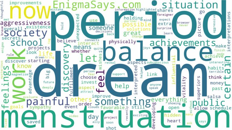 dream of having menstruation and related dreams with their meanings in a word cloud