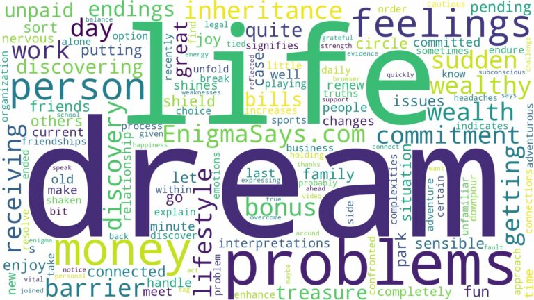 dream of having money and related dreams with their meanings in a word cloud