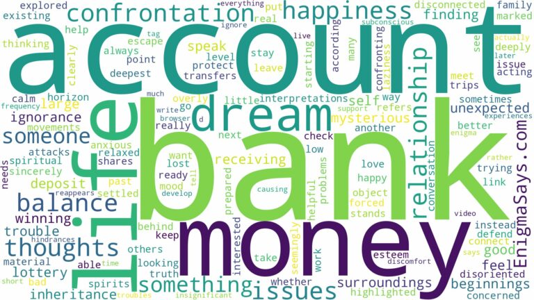 dreaming of having money in your bank account and related dreams with their meanings in a word cloud