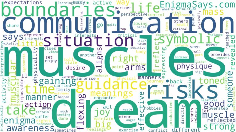 dream of having muscles and related dreams with their meanings in a word cloud