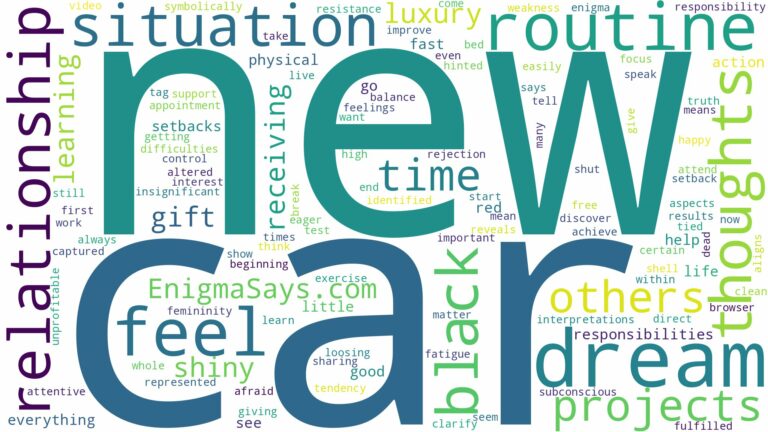 dreaming of having new car and related dreams with their meanings in a word cloud