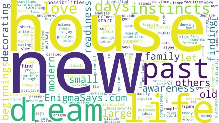 dreaming of having new house and related dreams with their meanings in a word cloud