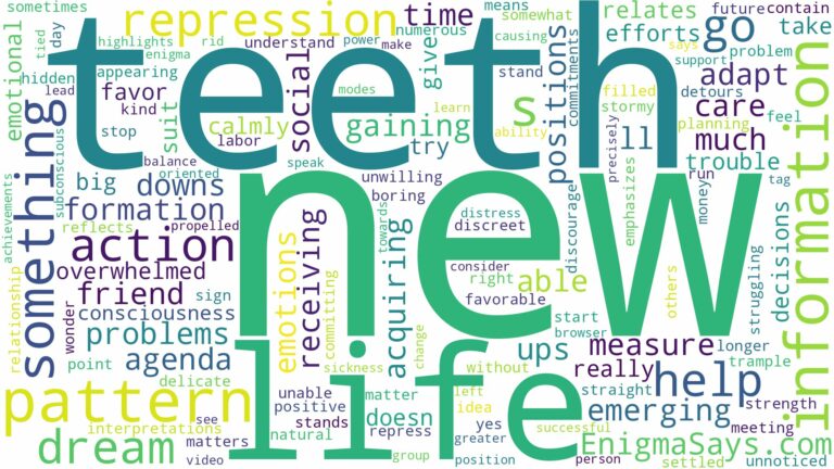 dreaming of having new teeth and related dreams with their meanings in a word cloud