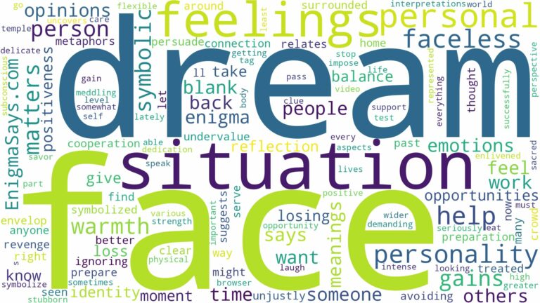 dream of having no face and related dreams with their meanings in a word cloud