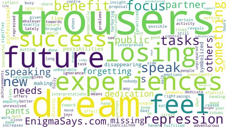 dream of having no trousers on and related dreams with their meanings in a word cloud