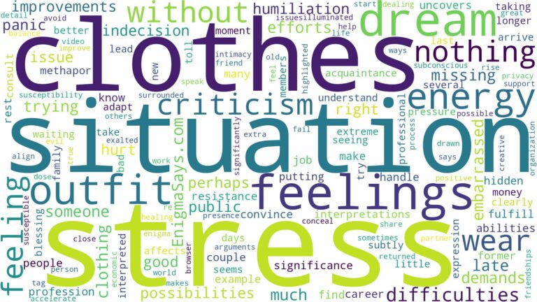 dreaming of having nothing to wear and related dreams with their meanings in a word cloud