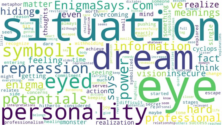 dreaming of having one eye and related dreams with their meanings in a word cloud