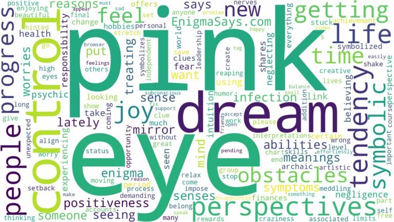 dreaming of having pink eye and related dreams with their meanings in a word cloud