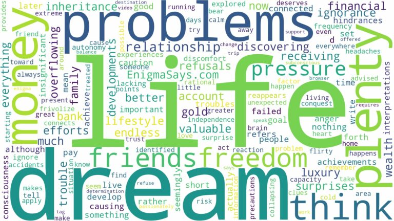 dreaming of having plenty money and related dreams with their meanings in a word cloud