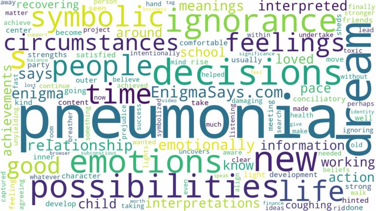dream of having pneumonia and related dreams with their meanings in a word cloud