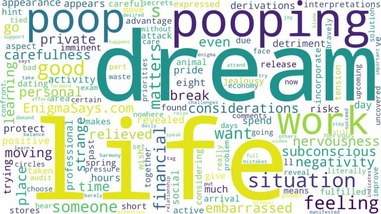 dream of having poop and related dreams with their meanings in a word cloud