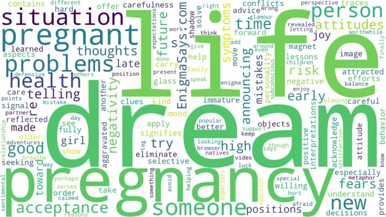 dream of having pregnant and related dreams with their meanings in a word cloud