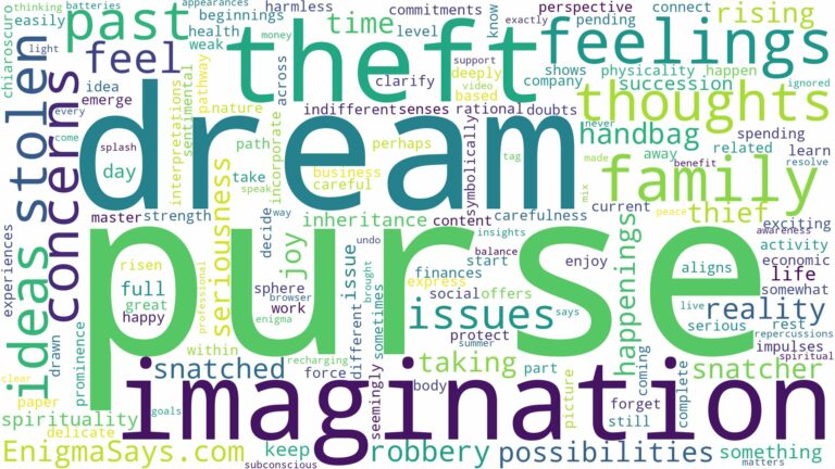 dreaming of having purse stolen and related dreams with their meanings in a word cloud