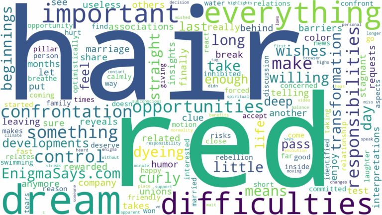 dreaming of having red hair and related dreams with their meanings in a word cloud