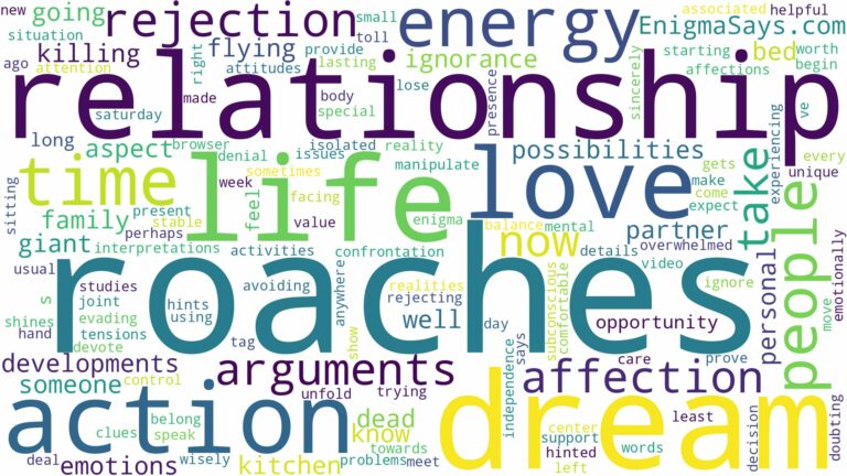dream of having roaches and related dreams with their meanings in a word cloud