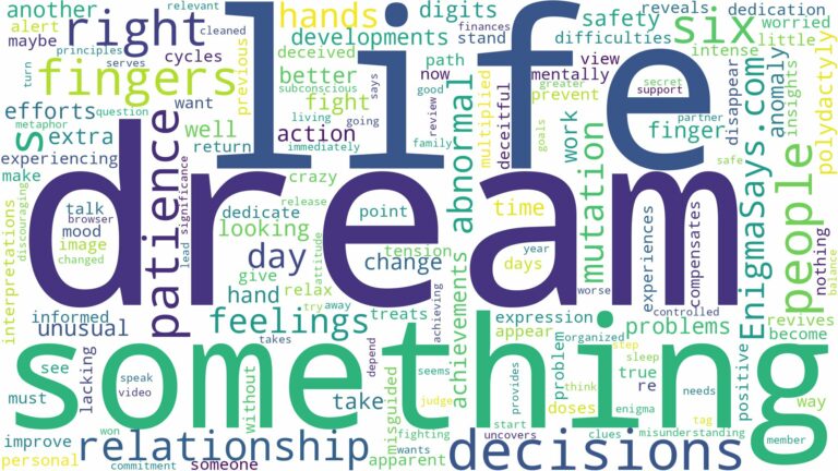 dreaming of having six fingers and related dreams with their meanings in a word cloud
