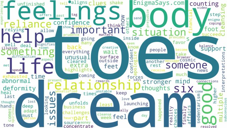dreaming of having six toes and related dreams with their meanings in a word cloud